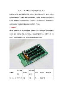 幾款主流3D打印機控制板對比