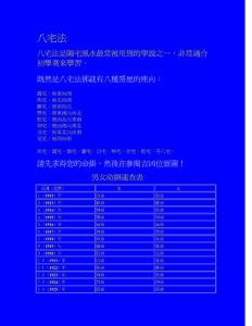 陽宅風水教學（word版本，有圖）