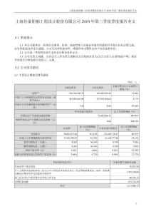 上海佳豪：2010年第三季度报告全文