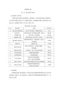 園建施工方案及綠化養護管理方案