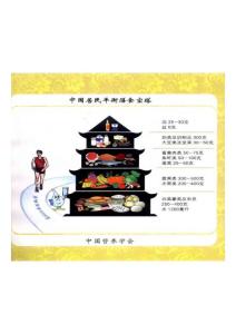 膳食宝塔