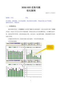 GSM-華為-900&1800話務(wù)均衡案例