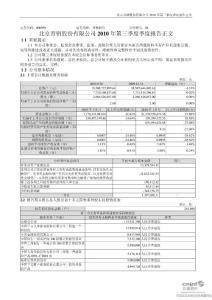 首钢股份：2010年第三季度报告正文