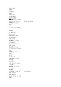片劑,注射劑
