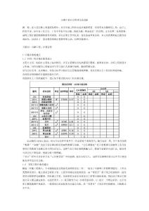 公路工程計量管理方法淺析
