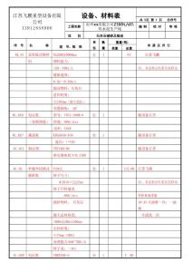 江蘇飛鵬2500td熟料水泥生產(chǎn)線石灰石破碎及輸送