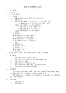 人力資源狀況報告