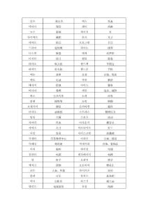 韩语外来语2_外语学习-韩语学习