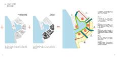 前海深港现代服务业合作区综合规划-技术报告_部分3