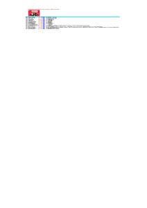 【2014雙11最全完整版】淘寶天貓雙11搶購(gòu)清單大全