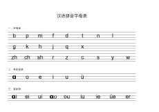 已下文档_by优典四线格拼音字母表
