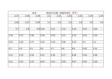 已下文档_by优典英语听读记载表