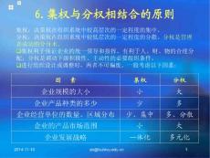 管理學(xué)基礎(chǔ)（四）