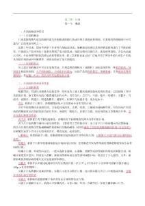 药剂学片剂考点归纳