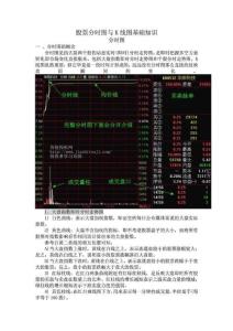 股票分時圖與K線圖基礎(chǔ)知識_1589910569