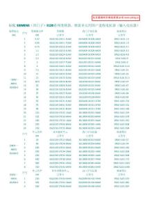 西門子 S120系列變頻器、整流單元用國產進線電抗器、輸入電抗器