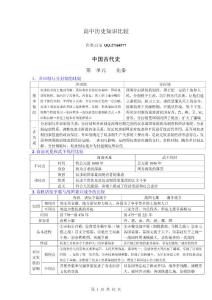 高中历史知识比较