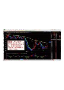 開戶送智能系統