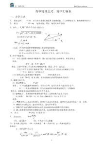 高中物理公式大全