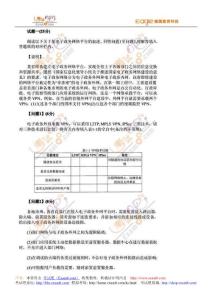 2010年下半年軟考網絡規劃設計師考試試題(下午)