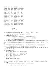 揭 幾也 1 jie   ji