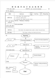 初一英语教学流程图2
