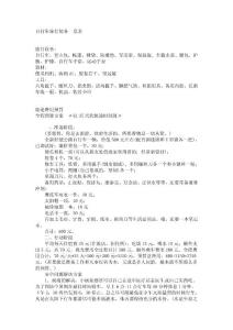 自行車旅行裝備一覽表