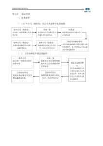 驻外机构业务操作手册-3
