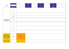 周報模板 Weekly Report