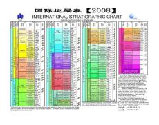 最新中英文对照版国际地层表【2008】