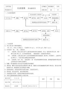 污水處理操作規(guī)程