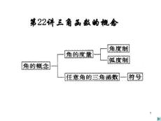 第22讲三角函数的概念