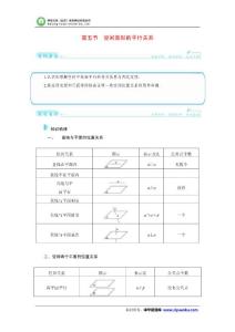 2015屆高考數(shù)學(xué)總復(fù)習(xí)基礎(chǔ)知識(shí)名師講義學(xué)案：第八章第五節(jié)《空間圖形的平行關(guān)系》文