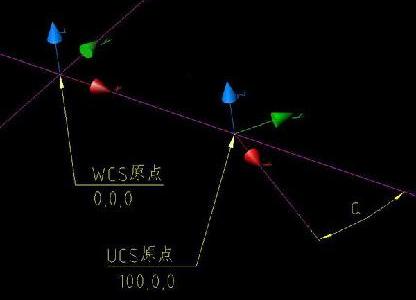 autolisp绘图编程及数学曲线的代码实现