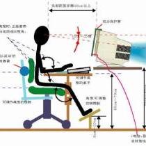 爱上DIY