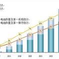 wuliping0107