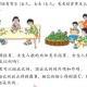 中小学教辅资料