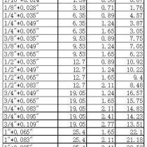 腾讯微信网友