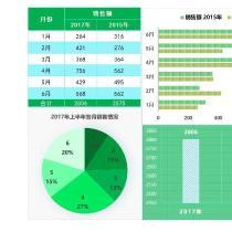 M先生的文档