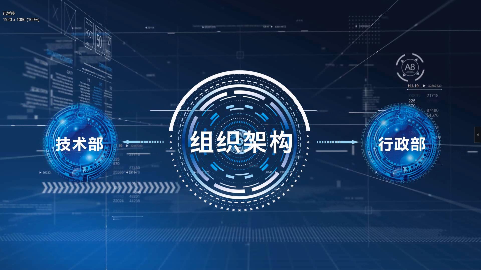 科技架构分类共六种分类展示AE模板