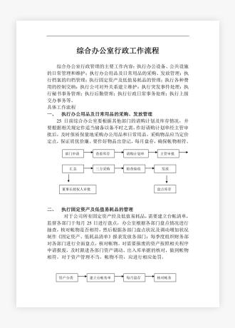 综合办公室行政工作流程