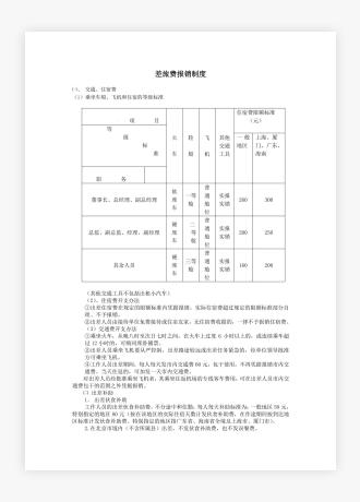 差旅费报销制度