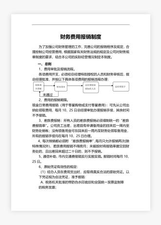 公司财务费用报销制度.doc2