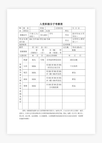 入党积极分子考察表范例