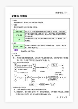 采购管理制度