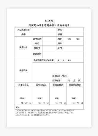 XX人民医院抗菌药物临时采购申请表