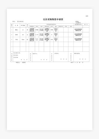 比价采购物资申请表