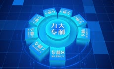 蓝色科技感结构板块分类图（9）