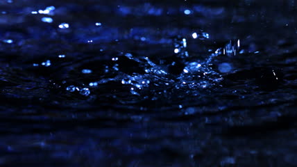 雨水滴入水中高清实拍视频素材