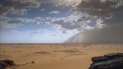 沙漠 沙丘 沙尘暴 风蚀 壮观景色沙漠镜头捕捉高清视频实拍 (1)